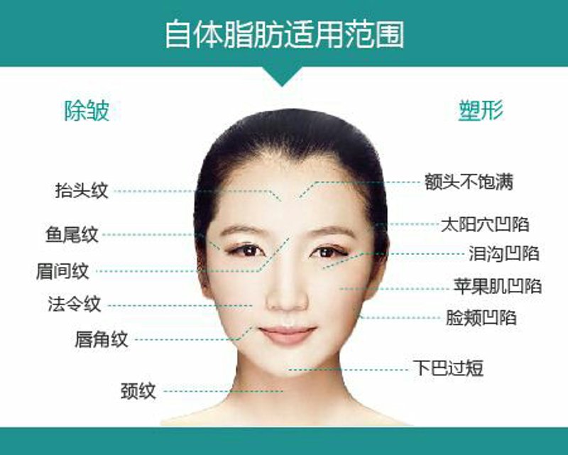 郑州整形医院哪家好:寻找美丽背后的门道